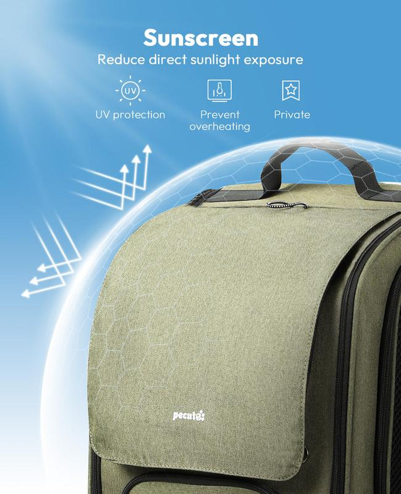 Pecute Cat Backpack Carrier, Large Space Cat Bubble Backpack,Tiktokshopblackfriday