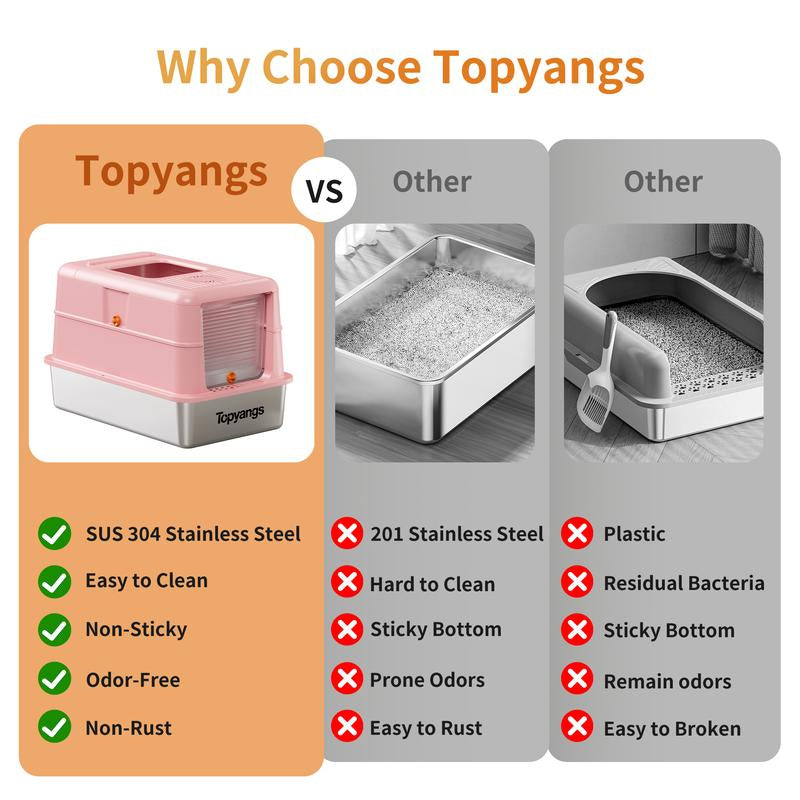 TOPYANS XL Stainless Steel Cat Litter Box with Lid, 20L Metal Enclosed Litter Box for Big Cat, Flip-Top Design with Anti-Leakage High Sides, Large Cat Lovers Gifts, Pink